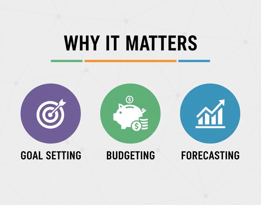 Why Calculating Your Ad Revenue Matters